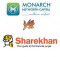 Sharekhan Vs Networth Direct