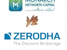 Zerodha Vs Networth Direct