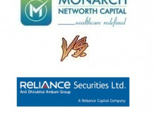 Reliance Securities Vs Networth Direct