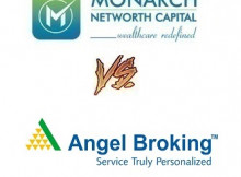 Angel Broking Vs Networth Direct