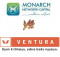 Ventura Securities Vs Networth Direct