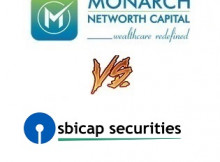 SBI Securities Vs Networth Direct