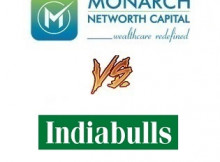 Indiabulls Vs Networth Direct